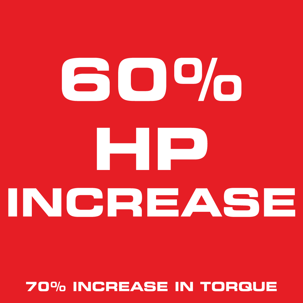 DealerQR – Jackson Racing